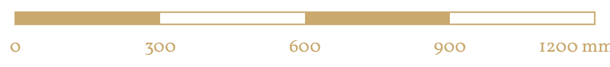 Scale bar from 0 to 1200 millimetres